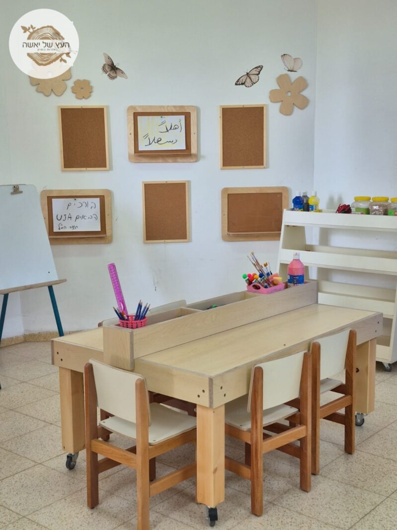 שולחן יצירה שולחן יצירה