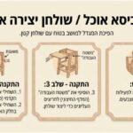 מגדל מודולרי