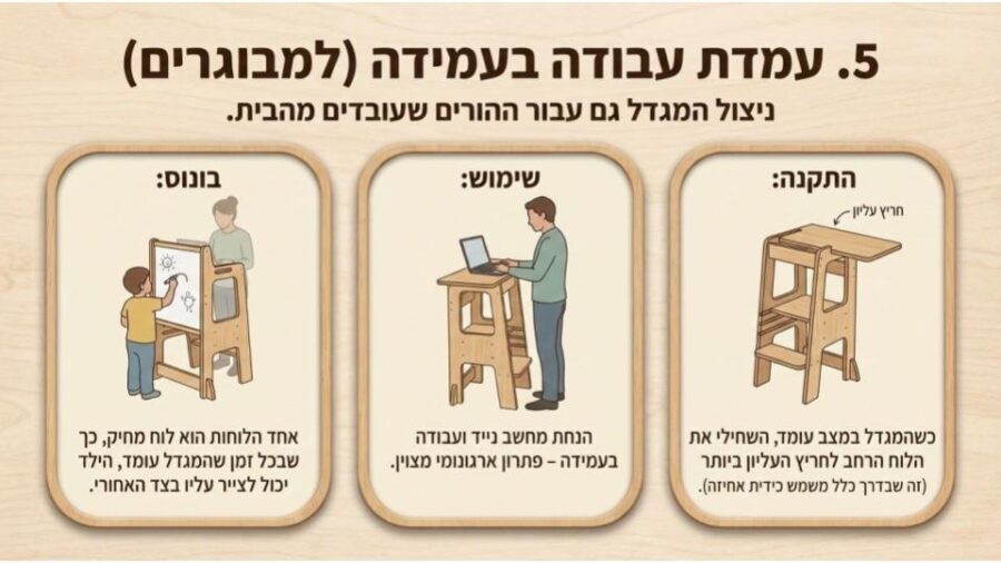 מגדל מודולרי2