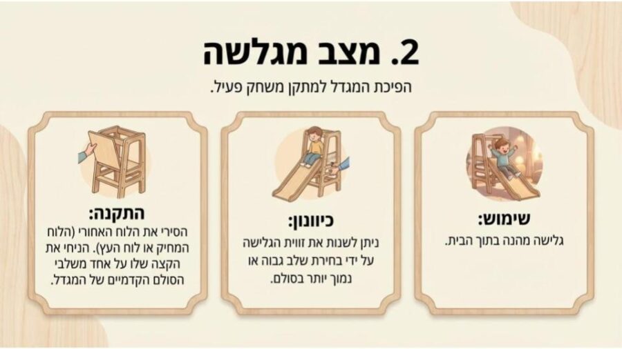 מגדל מודולרי3