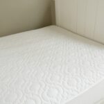 Brollysheet Quilted Mattress Protector Front (4.71mb)