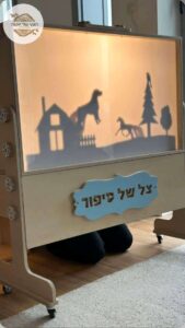 תוספת שלל צורות ודמויות מוכנות למשחק