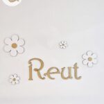 שילוט שם וחרציות