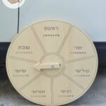 גלגל סנסורי ימות השבוע