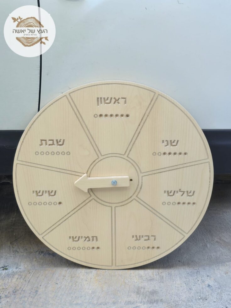 גלגל סנסורי ימות השבוע