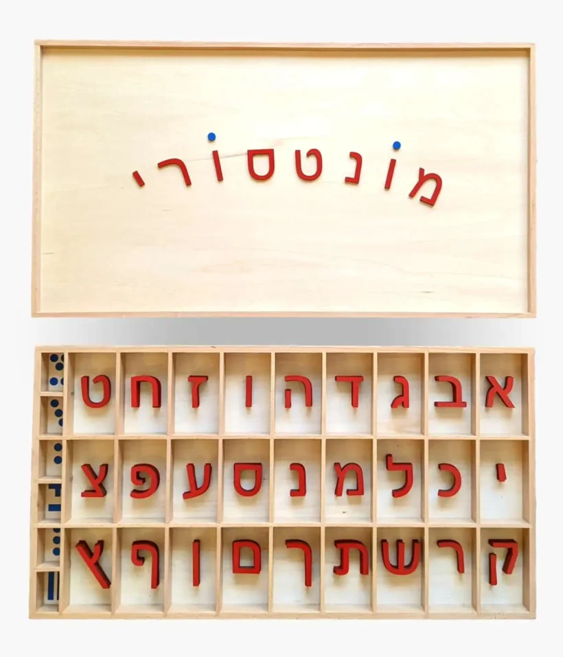 אותיות נעות דפוס