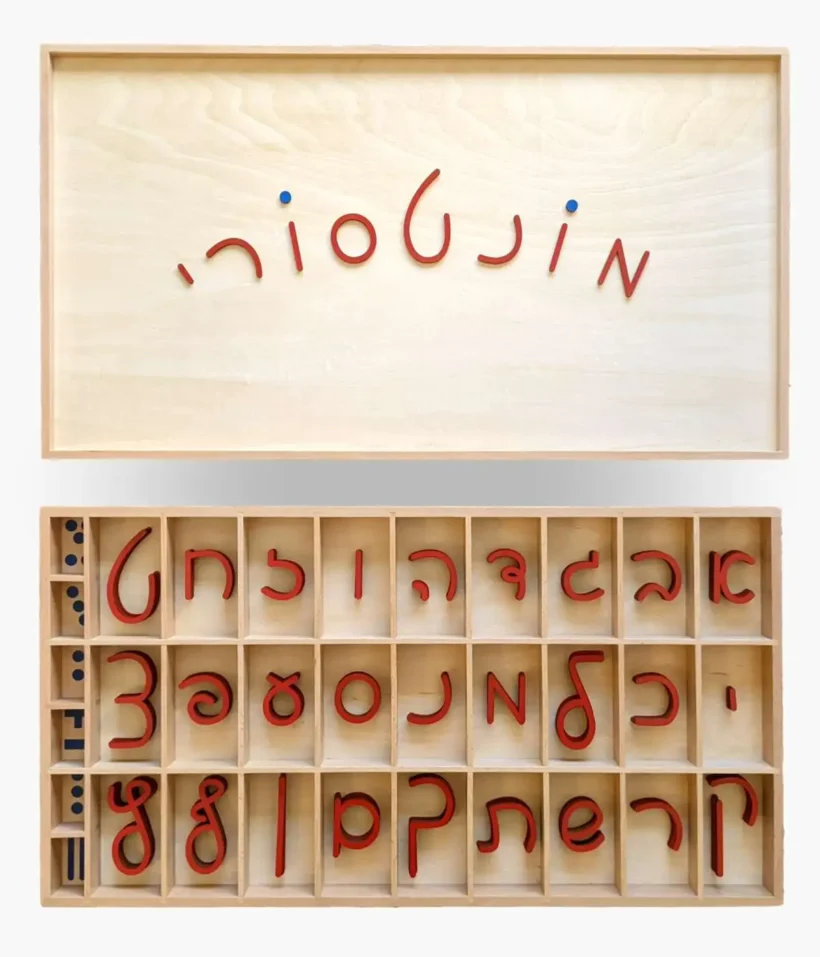 אותיות נעות כתב