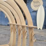 מעמד גלשנים