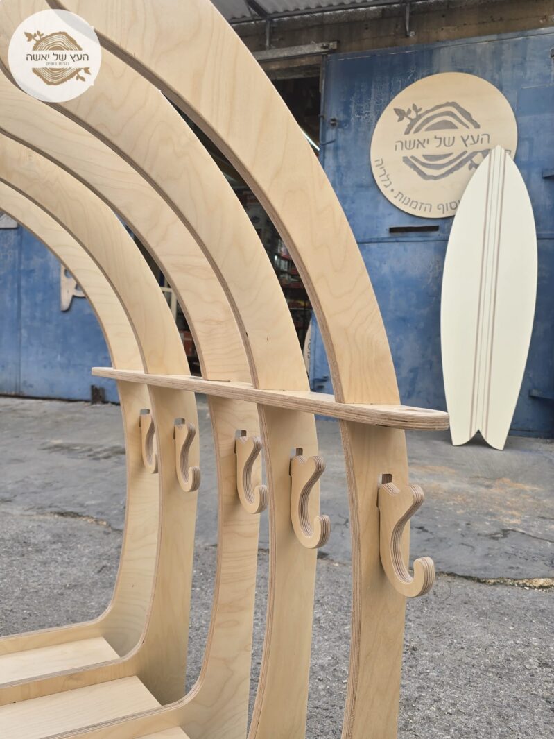 מעמד גלשנים