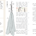הוראות תליה ערסל על קפיץ הוראות תליה ערסל על קפיץ