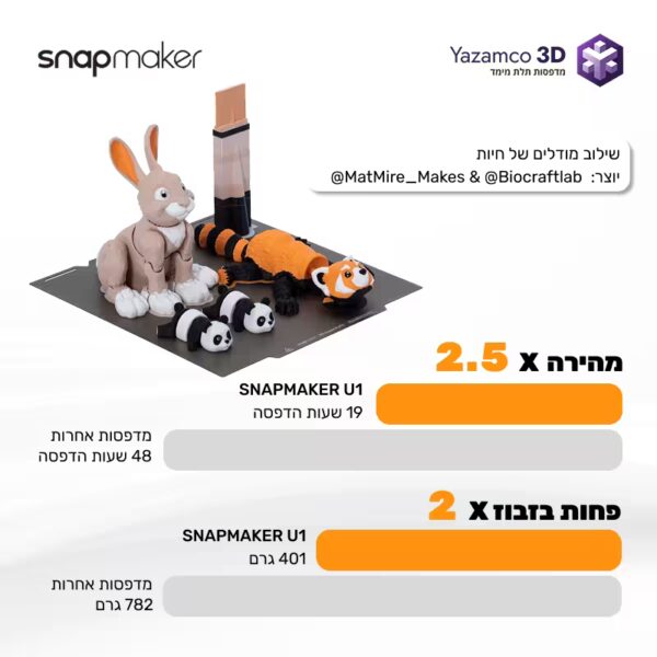 Snapmakeru1 09 Snapmakeru1 09
