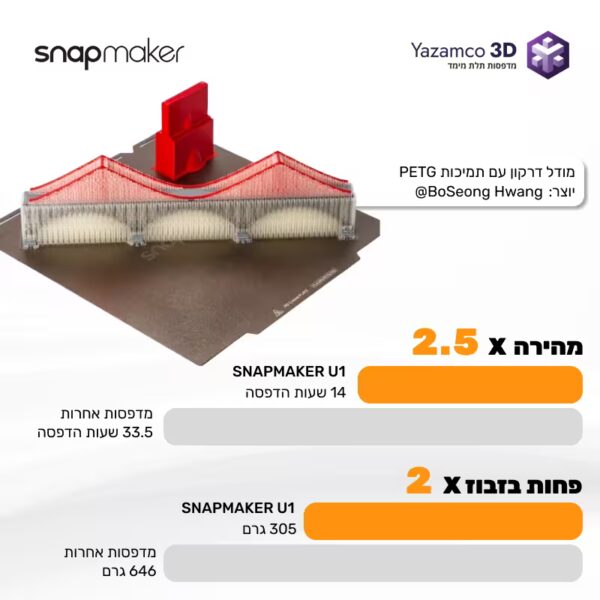 Snapmakeru1 10 Snapmakeru1 10