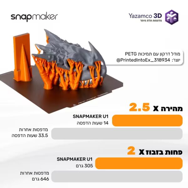 Snapmakeru1 11 Snapmakeru1 11
