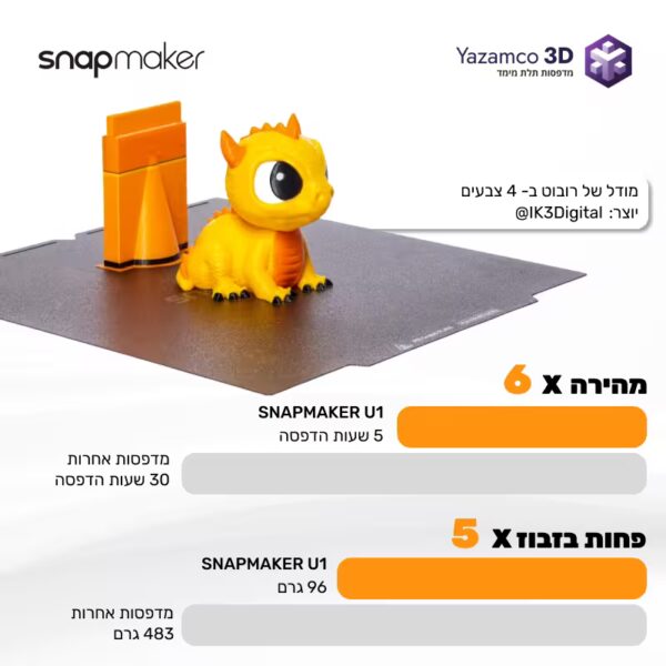 Snapmakeru1 13 Snapmakeru1 13