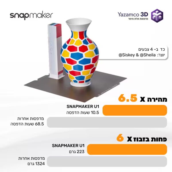 Snapmakeru1 14 Snapmakeru1 14