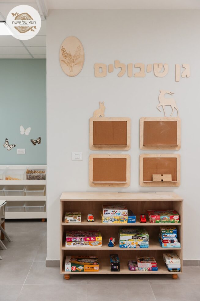 לוח תוכן שעם