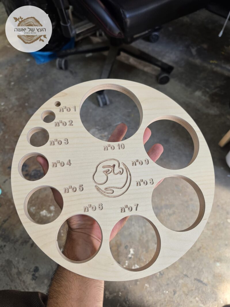 לוח להערכת פתיחת צוואר הרחם1