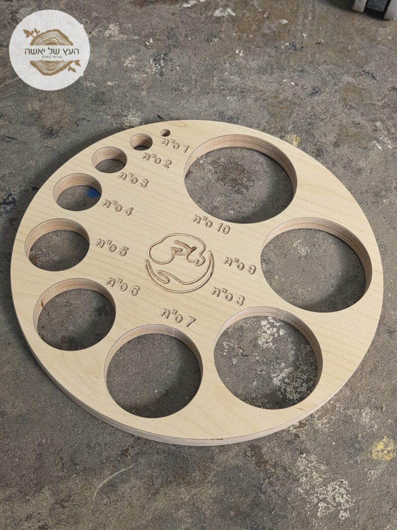 לוח להערכת פתיחת צוואר הרחם2