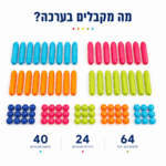 מגנט קינטי3 מגנט קינטי3