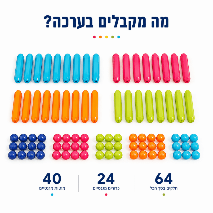 מגנט קינטי3 מגנט קינטי3