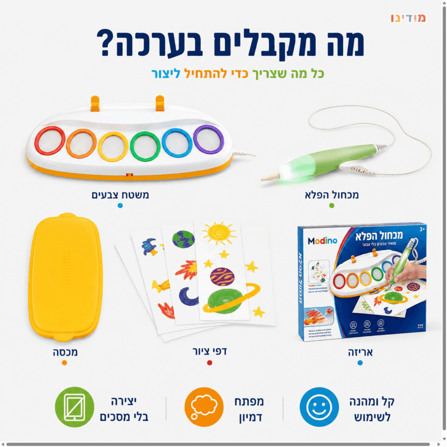 מכחול הפלא3 מכחול הפלא3